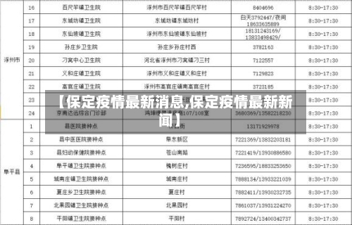 【保定疫情最新消息,保定疫情最新新闻】