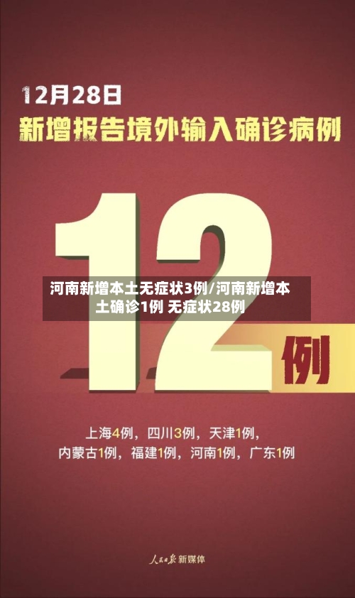 河南新增本土无症状3例/河南新增本土确诊1例 无症状28例