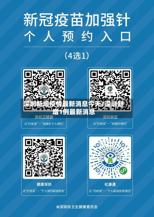 深圳新增疫情最新消息今天/深圳新增1例最新消息