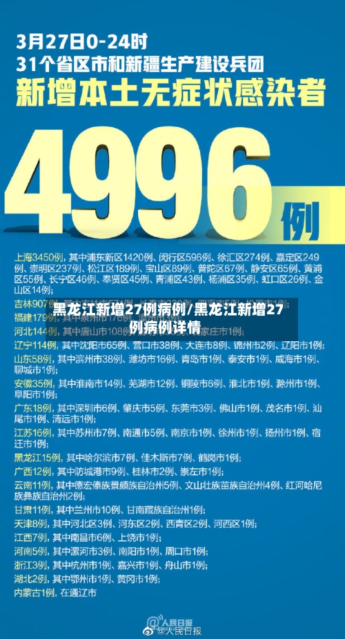 黑龙江新增27例病例/黑龙江新增27例病例详情