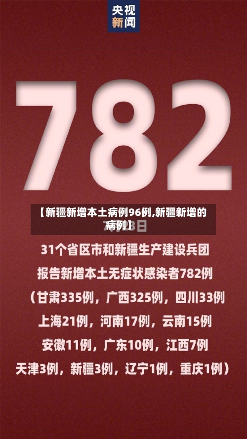 【新疆新增本土病例96例,新疆新增的病例】-第2张图片