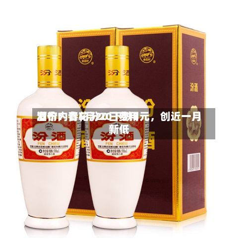 酒价内参5月20日费用发布：青花汾20下跌3元，创近一月新低-第3张图片