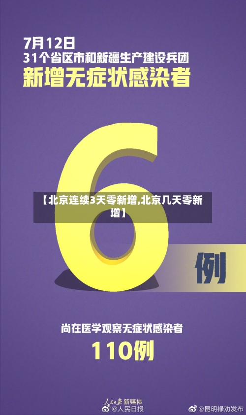 【北京连续3天零新增,北京几天零新增】