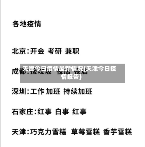 天津今日疫情最新情况(天津今日疫情报告)-第3张图片