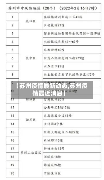 【苏州疫情最新动态,苏州疫情最近消息】-第3张图片