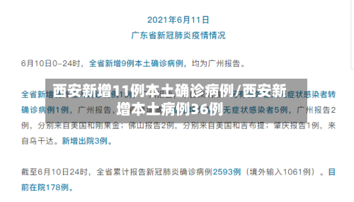 西安新增11例本土确诊病例/西安新增本土病例36例-第3张图片