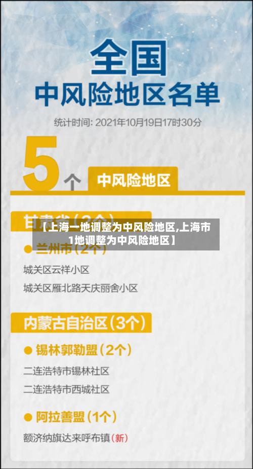 【上海一地调整为中风险地区,上海市1地调整为中风险地区】-第3张图片
