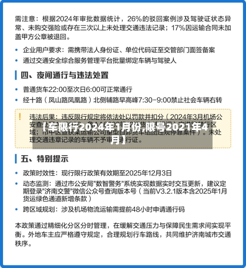 【车限行2024年1月份,限号2021年4月】