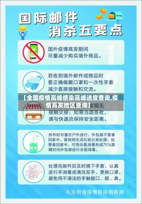 【全国疫情高峰感染高峰进度查询,疫情高发地区查询】-第3张图片