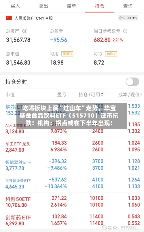 吃喝板块上演“过山车”走势,华宝基金食品饮料ETF(515710)逆市抗跌!机构:拐点或在下半年出现!
