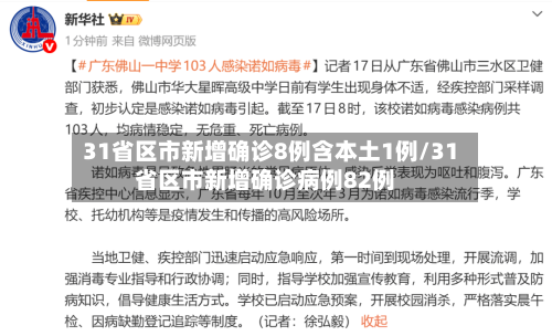 31省区市新增确诊8例含本土1例/31省区市新增确诊病例82例