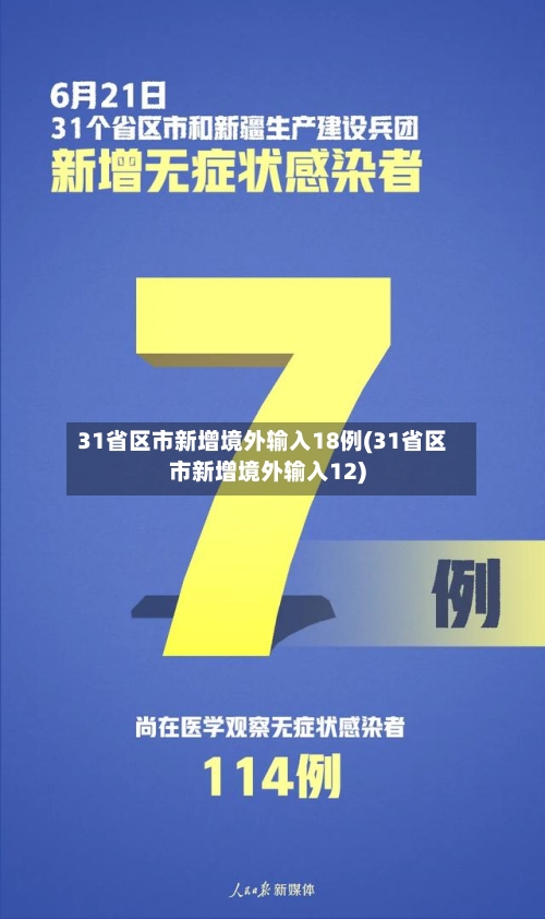31省区市新增境外输入18例(31省区市新增境外输入12)-第2张图片