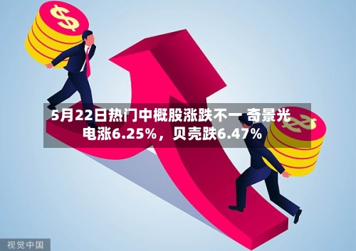 5月22日热门中概股涨跌不一 奇景光电涨6.25%	，贝壳跌6.47%-第2张图片