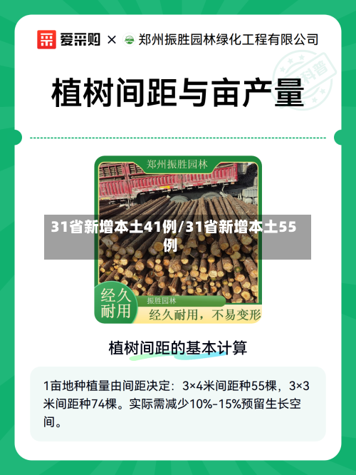 31省新增本土41例/31省新增本土55例
