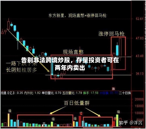 告别非法跨境炒股,存量投资者可在两年内卖出