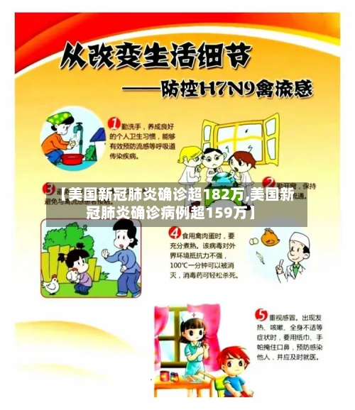 【美国新冠肺炎确诊超182万,美国新冠肺炎确诊病例超159万】-第2张图片
