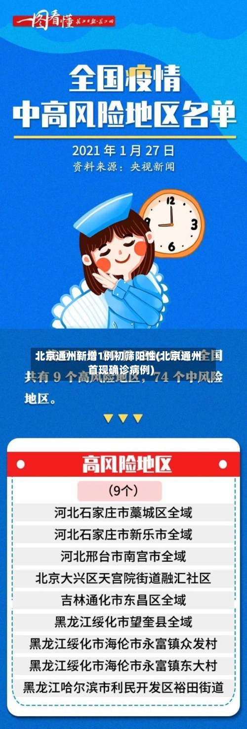 北京通州新增1例初筛阳性(北京通州首现确诊病例)-第2张图片